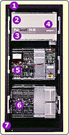 ProLogiC� 3600 Integrated Logic Controller